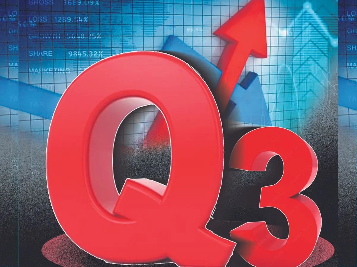 Federal Bank Q3 Results: Profits decreased by five percent to Rs 955 crore in third quarter