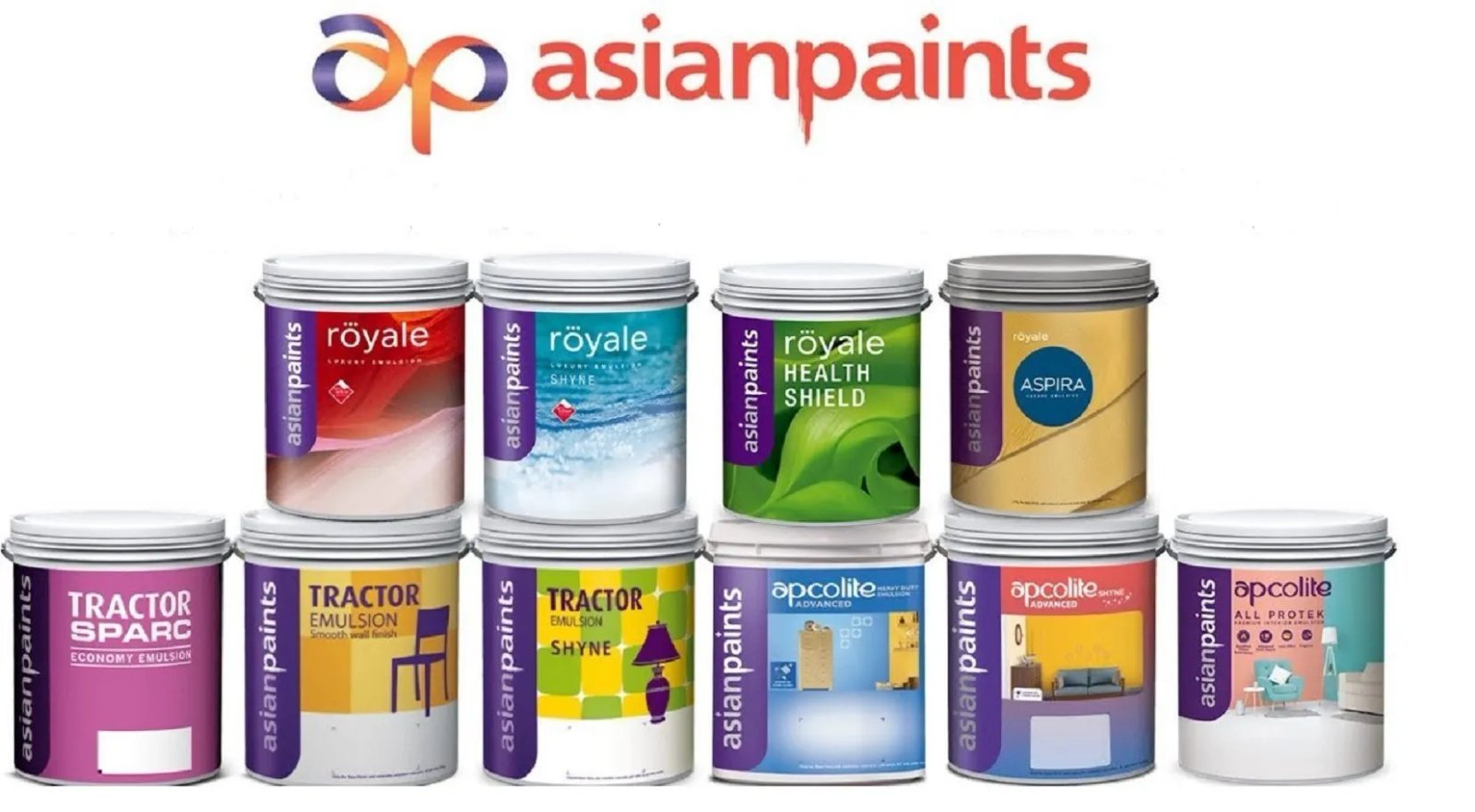 Asian Paints Q3: Why did bad news become quarterly results, what to do now? Read 5 top brokerage opinion